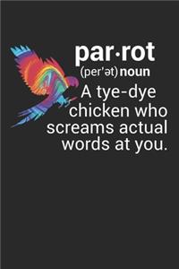 Parrot A tye-dye chicken who screams actual words at you.