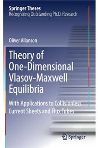 Theory of One-Dimensional Vlasov-Maxwell Equilibria