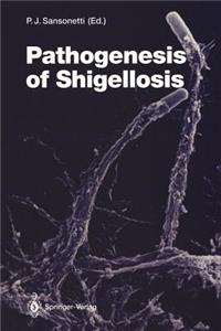 Pathogenesis of Shigellosis