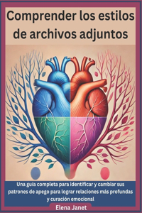 Comprender los estilos de archivos adjuntos