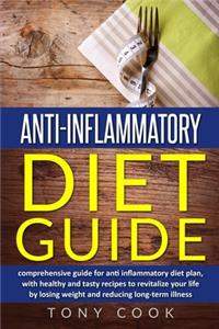 anti-inflammatory diet guide