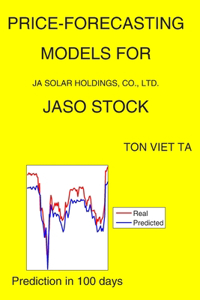 Price-Forecasting Models for JA Solar Holdings, Co., Ltd. JASO Stock