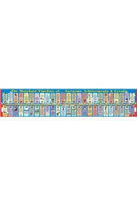 Maryland Student Reference Timelines - (Pack of 10)