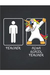 Unicorn Teacher Gifts