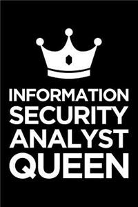 Information Security Analyst Queen