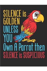 Silence Is Golden Unless You Own A Parrot Then Silence Is Suspicious