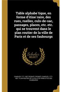Table Alphabe Tique, En Forme D'Itine Raire, Des Rues, Ruelles, Culs-de-Sac, Passages, Places, Etc. Etc. Qui Se Trouvent Dans Le Plan Routier de La Ville de Paris Et de Ses Faubourgs