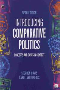 Introducing Comparative Politics