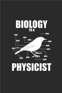Biology Physicist