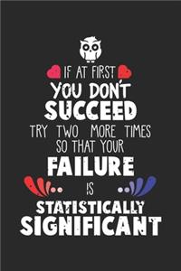 If at first you don't succeed try two more times so that your failure is statistically significiant