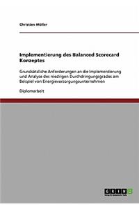 Implementierung des Balanced Scorecard Konzeptes