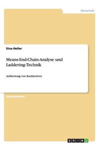 Means-End-Chain-Analyse und Laddering-Technik