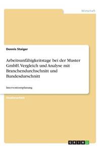 Arbeitsunfähigkeitstage bei der Muster GmbH. Vergleich und Analyse mit Branchendurchschnitt und Bundesdurschnitt: Interventionsplanung