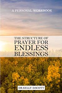 Structure of Prayers for endless blessings