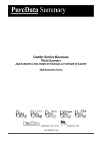 Courier Service Revenues World Summary
