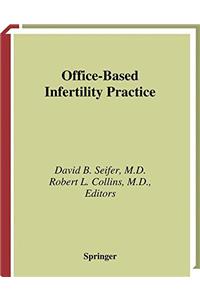 Office-Based Infertility Practice (Ex)