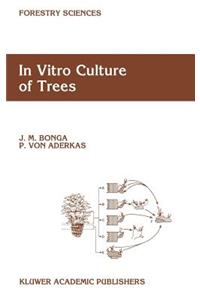 In Vitro Culture of Trees