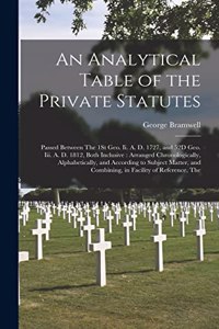Analytical Table of the Private Statutes