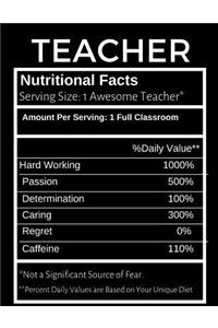 Teacher Nutritional Facts