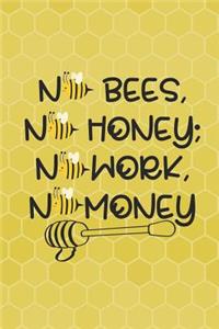 No Bees, No Honey; No Work, No Money