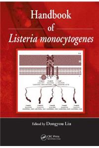 Handbook of Listeria Monocytogenes