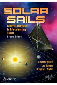 Solar Sails