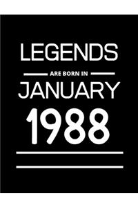 LEGENDS are born in January 1988
