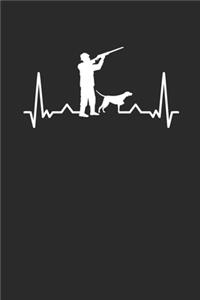 Hunting Dog Heartbeat