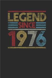 Legend Since 1976