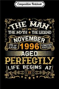 Composition Notebook