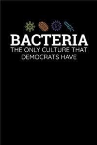 Bacteria The Only Culture That Democrats Have