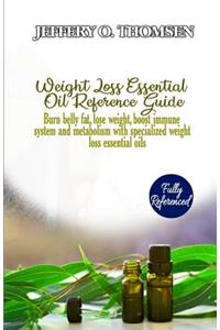 Weight Loss Essential Oil Reference Guide