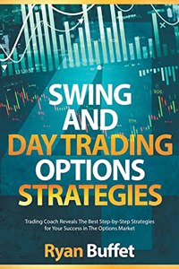 Swing and Day Trading Options Strategies