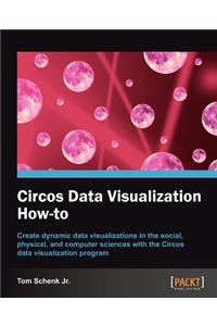 Circos Data Visualization How-To