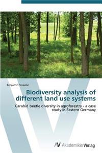 Biodiversity analysis of different land use systems