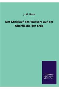 Der Kreislauf des Wassers auf der Oberfläche der Erde