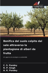 Bonifica del suolo colpito dal sale attraverso la piantagione di alberi da frutta