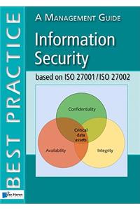 Information Security Based on ISO 27001/ISO 27002