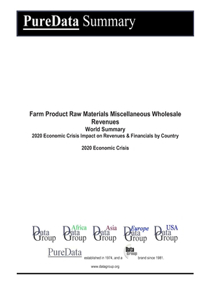 Farm Product Raw Materials Miscellaneous Wholesale Revenues World Summary
