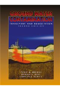 Ground Water Contamination