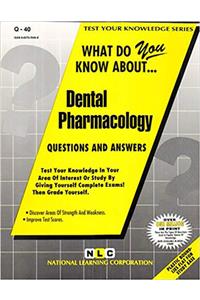 Dental Pharmacology