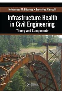 Infrastructure Health in Civil Engineering