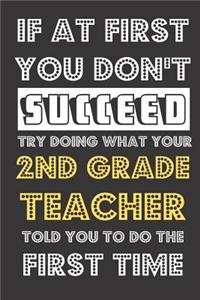 If At First You Don't Succeed Try Doing What Your 2nd Grade Teacher Told You To Do The First Time