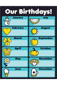 Aqua Oasis Our Birthdays Chart