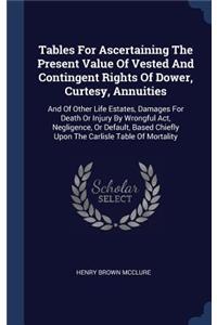 Tables For Ascertaining The Present Value Of Vested And Contingent Rights Of Dower, Curtesy, Annuities