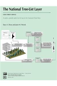 National Tree-List Layer