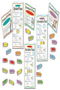 Common Core Writing Modes Bulletin Board Set