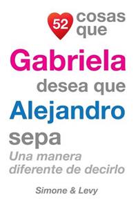 52 Cosas Que Gabriela Desea Que Alejandro Sepa