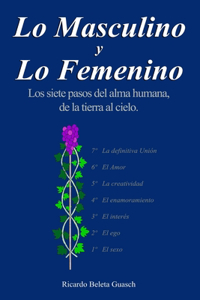 Lo Masculino y Lo Femenino