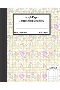 Graph Composition Notebook 5 Squares per inch 5x5 Quad Ruled 5 to 1 100 Sheets